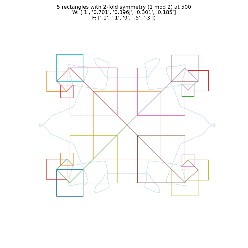 attempt at plotting a sampling of squares and radial lines over a simple curve